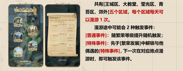 光与夜之恋城邦漫游活动玩法攻略 光与夜之恋城邦漫游活动怎么玩