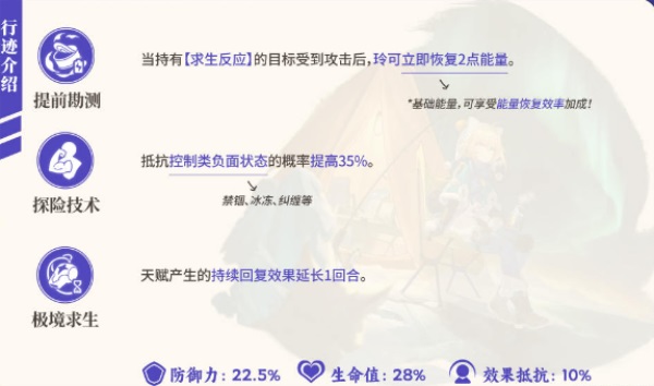 崩坏星穹铁道玲可额外能力有着什么效果崩坏星穹铁道玲可额外能力解析