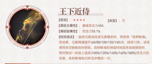 原神王下近侍适合提纳里吗 原神王下近侍适合哪些角色使用