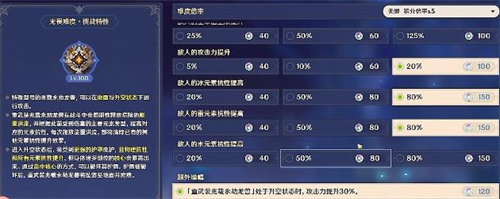 原神虔心炽火坚钢万劫怎么过 原神虔心炽火坚钢万劫通关攻略