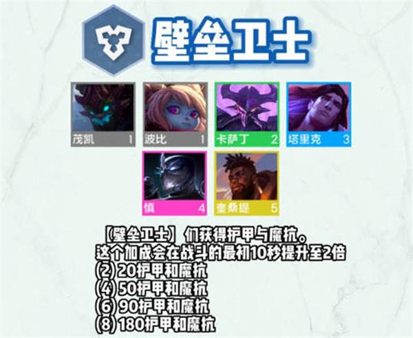 云顶之弈s9壁垒卫士羁绊介绍 金铲铲之战