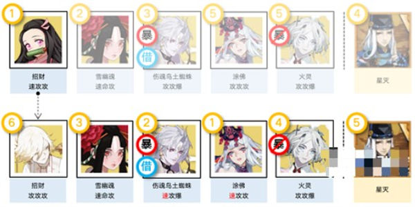阴阳师镜守云归阵容什么好 阵容搭配方法 阴阳师