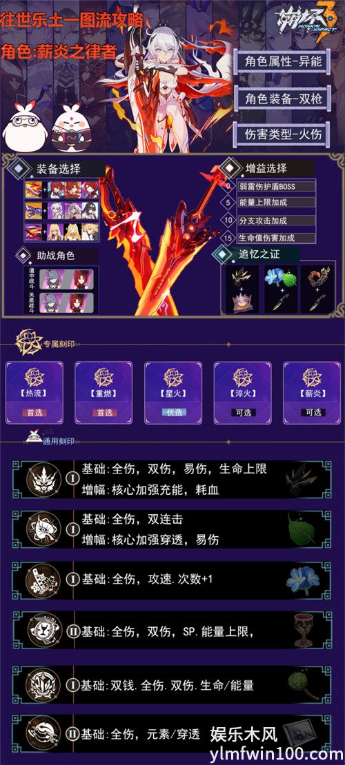 崩坏3薪炎之律者乐土怎么玩-崩坏3薪炎之律者乐土攻略