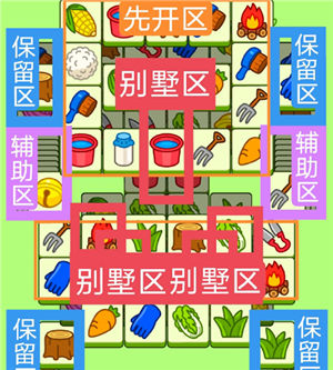 羊了个羊9月21号最新通关攻略9月21号关卡怎么过