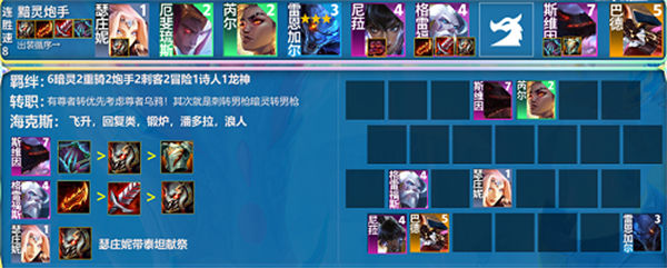 金铲铲之战黯灵炮手怎么玩 金铲铲之战黯灵炮手玩法解析