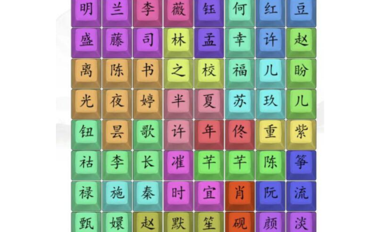汉字找茬王找出热剧女主们怎么过汉字找茬王找出热剧女主们攻略详解