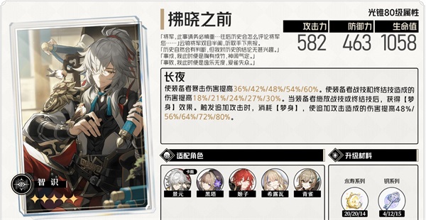 崩坏星穹铁道青雀用拂晓之前可以吗崩坏星穹铁道青雀用拂晓之前详解