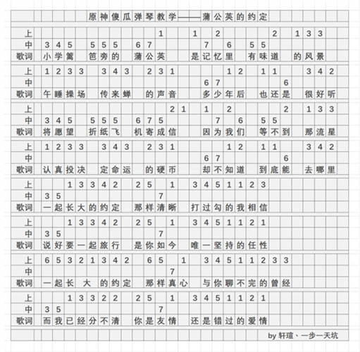 原神蒲公英的约定琴谱简谱怎么弹？原神蒲公英的约定琴谱简谱分享