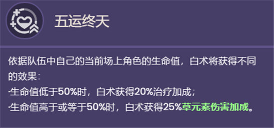 原神白术天赋怎么样原神3.6版本白术天赋分享