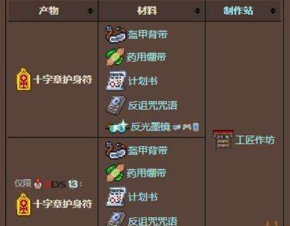 泰拉瑞亚十字章护身符材料怎么得 十字章护身符材料获取流程全分享